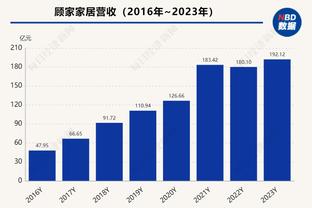 独木难支！徐杰半场7中4拿到15分&首发五人11分